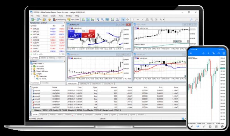 mt5-platform-mobile-features